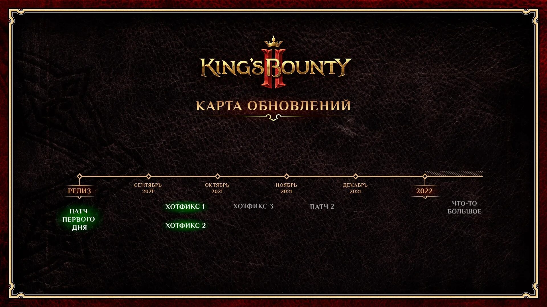 Kings bounty 2 загадки. King´s bounty 2 карта. kings bounty 2 карта. kings bounty 2 steam. карта игры кингс баунти 2.
