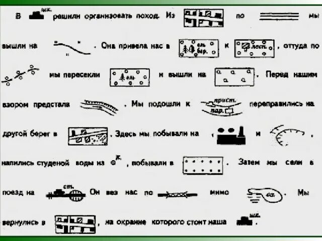 План местности условными знаками 5 класс. Условные знаки на плане местности 5 класс география. Условные знаки география 5 класс. План местности без условных знаков. План местности с условными знаками и без.