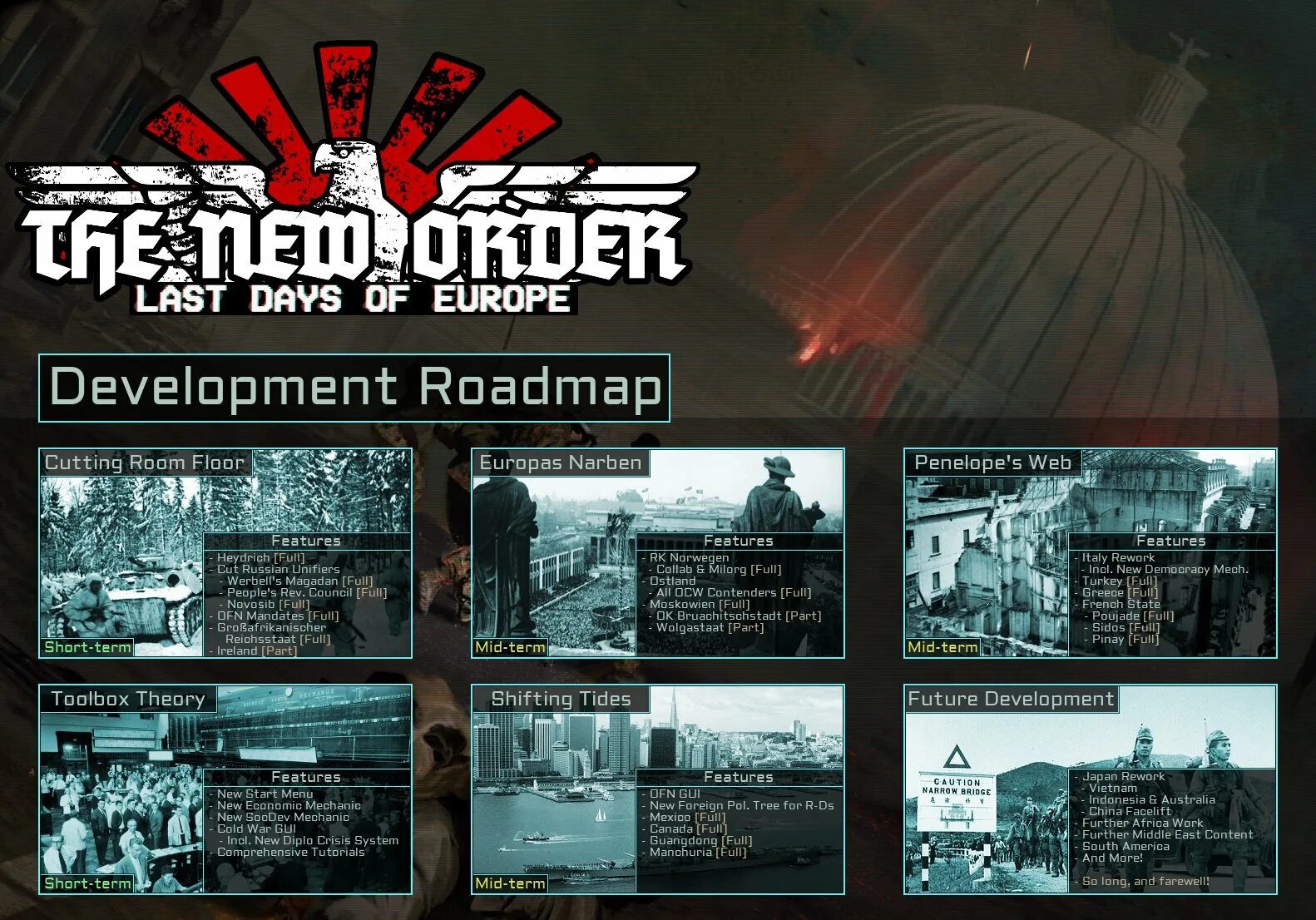 Tno ideologies. The new order last days of europe карта. the new order last days of europe. the new order the new order: last days of europe игра. tno.