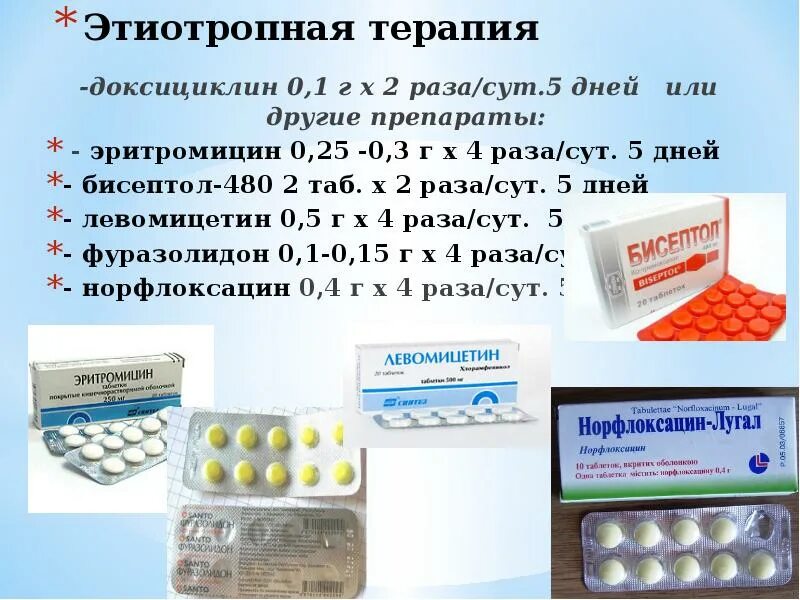 Чем отличается доксициклин от доксициклин экспресс. Этиотропные средства. этиотропная терапия препараты. доксициклин.