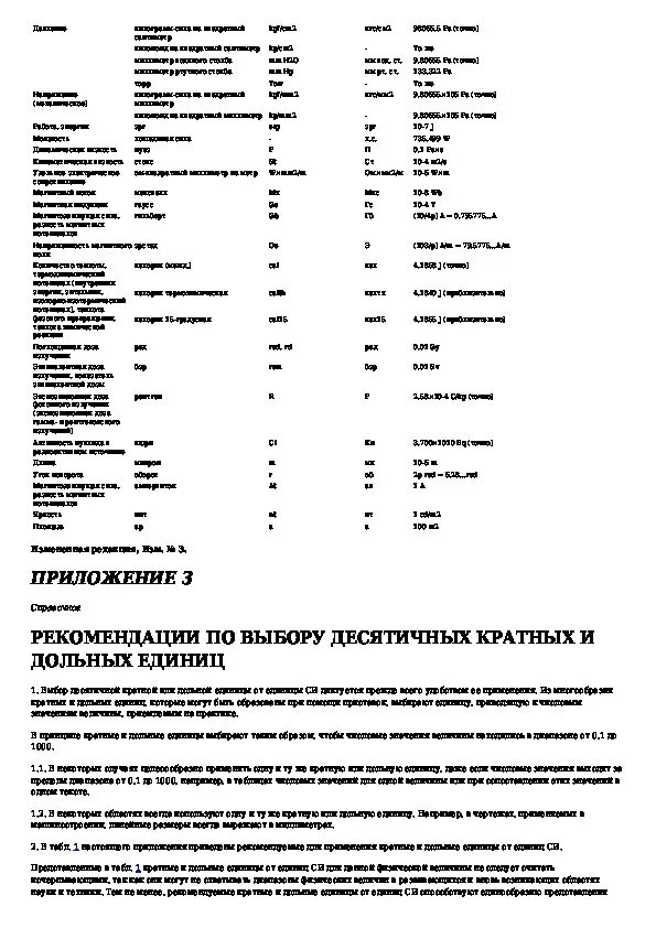 Гост 8.563 статус. ГОСТ 8. перечень. 8.417-2002 ГСИ единицы величин. ГОСТ 8.009-84. ГОСТ 8 417 2002 единицы величин.