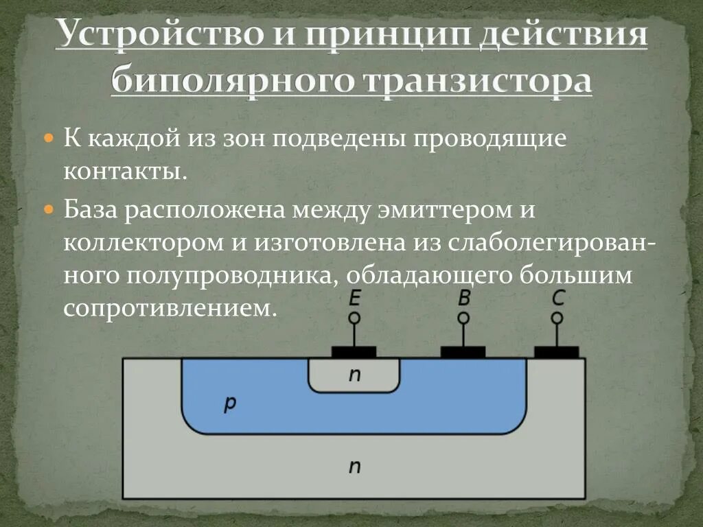 Ответы Mail.ru: Для чего нужен транзистор?