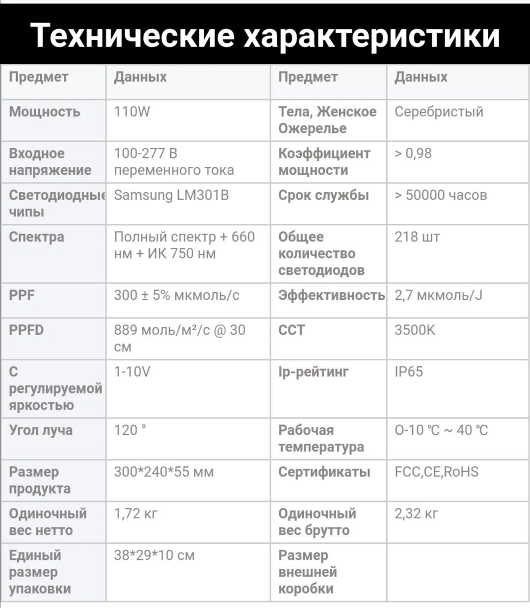 Цена характеристики. Процессор самсунг а32. Самсунг галакси м12 32 ГБ характеристики. Самсунг галакси а 12 характеристики. Самсунг а 12 32гб характеристики.