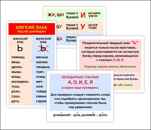 Корень мужской род. Мягкий знак после шипящих. Правила русского языка. Мягкий и твердый знак после шипящих. Правописание мягкого знака после шипящих.