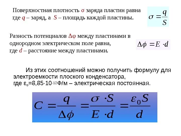 Плотность заряда на площадь