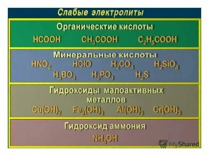 H2s какой электролит
