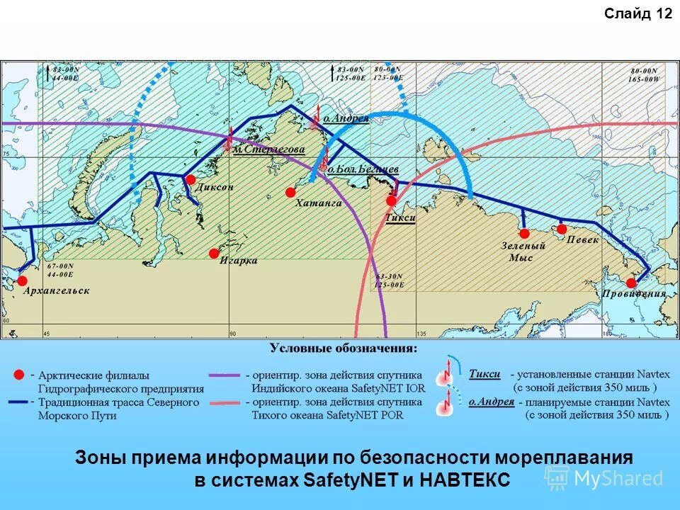 Береговой путь. Пути морских портов Северного морского пути. Северный морской путь на карте. Навигация по Северному морскому пути. Зоны Северного морского пути.