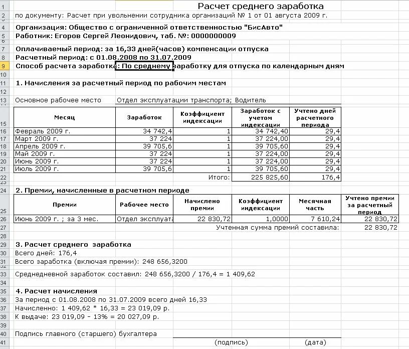 Образец расчета среднего заработка при увольнении. Справка расчет среднего заработка. Форма документа исчисления средней заработной платы. Расчет среднего заработка таблица.