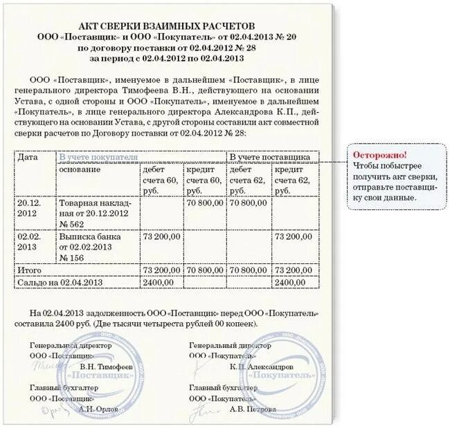 Образец письма на возврат денежных средств от поставщика. Письмо на запрос акта сверки с контрагентом. О направлении акта сверки образец письма. Письмо о возврате денежных средств по акту сверки образец поставщику. Переплата по акту сверки письмо.