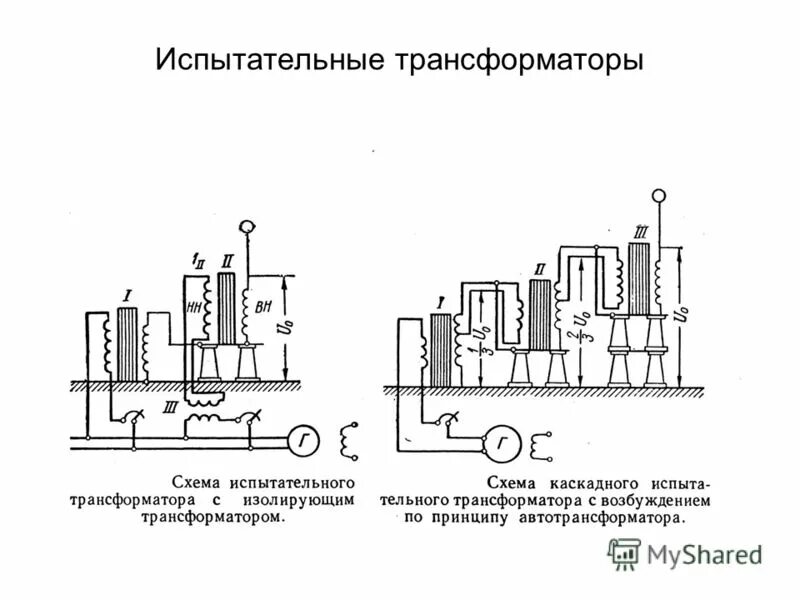 Протокол испытания силовых трансформаторов сухих трансформаторов. Методика испытаний трансформаторов. Испытание электрической прочности изоляции обмоток. Методика испытаний трансформаторов. Емкостной трансформатор напряжения испытание.