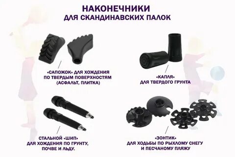 Как правильно одевать насадку