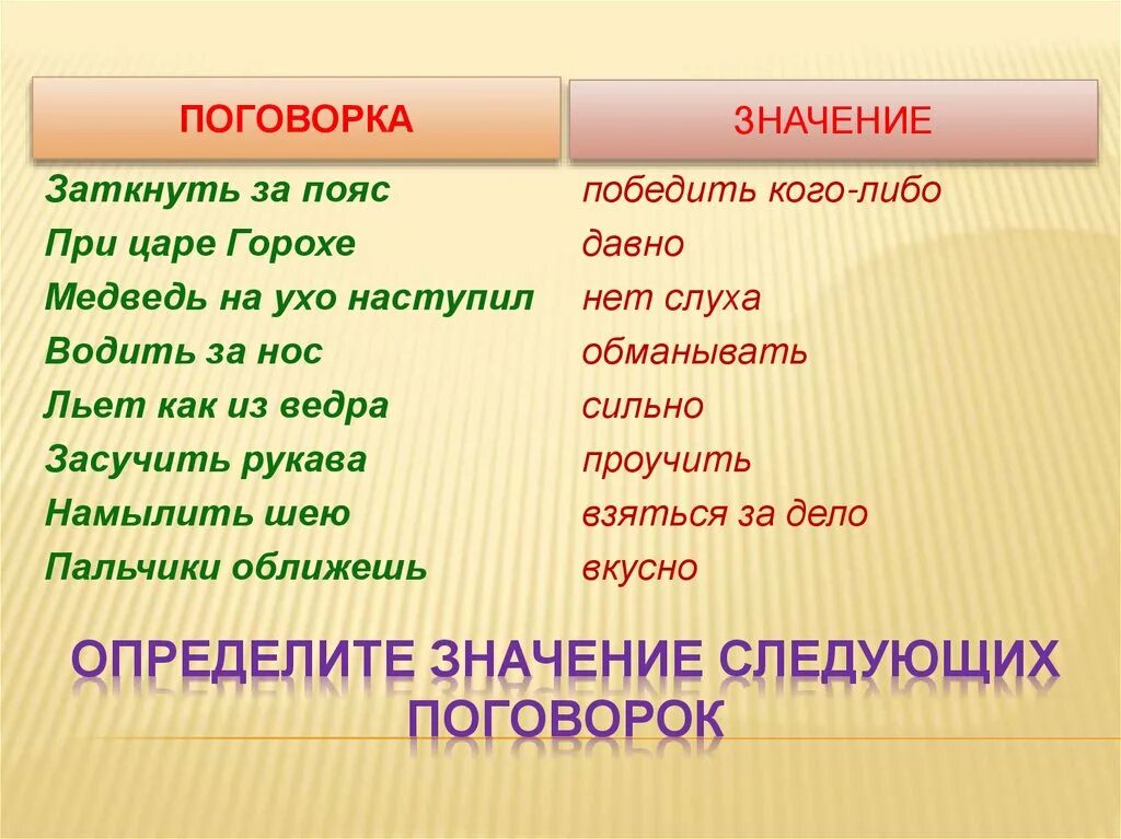 Определите смысл пословицы. Пословицы с объяснением. Пословицы и поговорки и их объяснение. Поговорки со значением. Пословицы и поговорки с пояснениями.