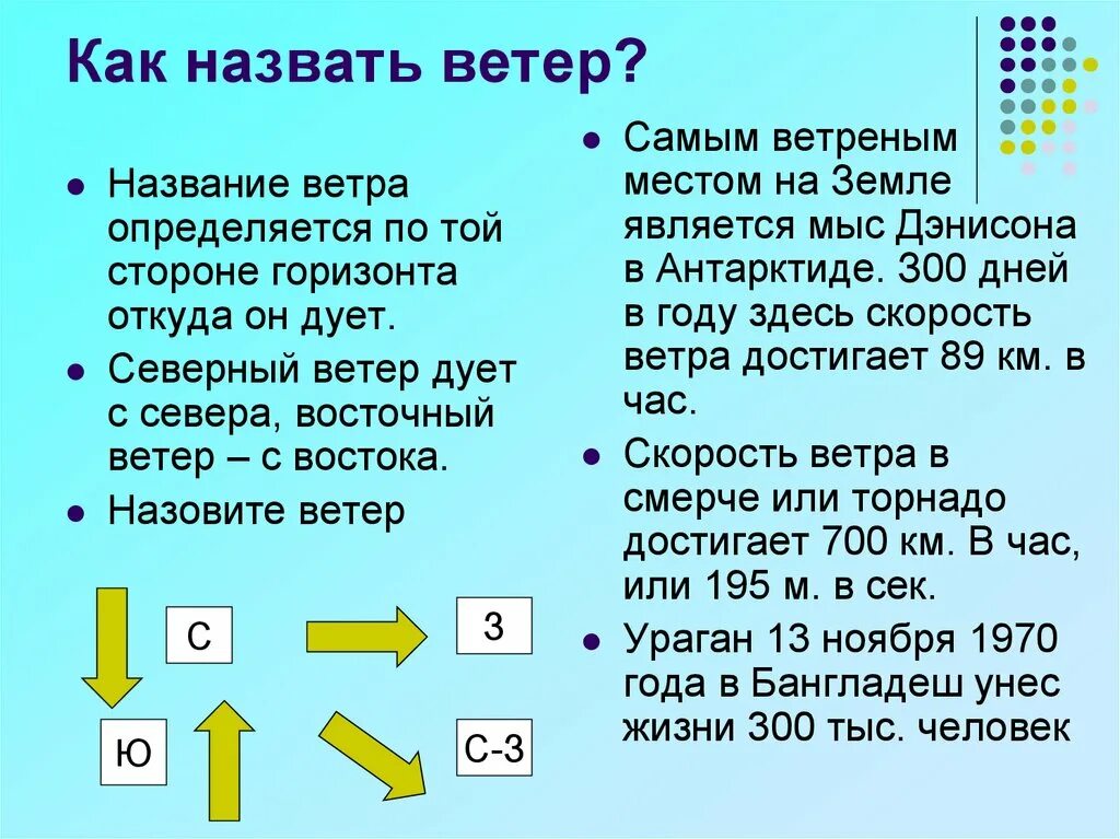 Как называется ветер который днем. Как называют ветер. Как называются ветра. Легкий ветер как называется. Как правильно называть ветер.