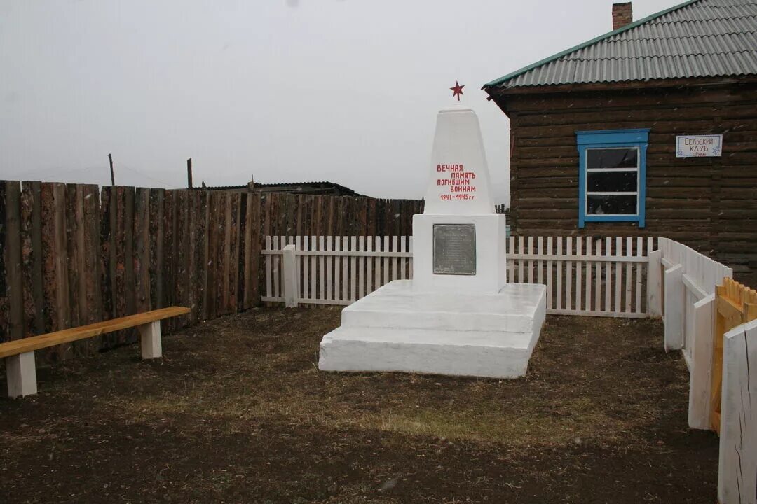 Елань бурятия кабанский район. Потанино бичурский район бурятия. Потанино бичурский район. Потанино бичурский район. Мост в потанино.