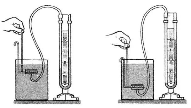 жидкостный манометр принцип. жидкостный манометр рис 138. жидкостной манометр – жидкостной. жидкостный манометр рис 139. 3.