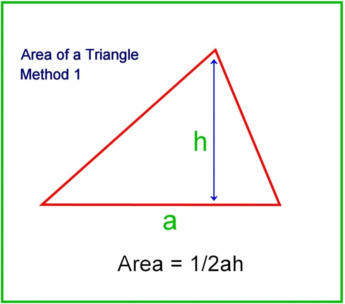 Triangle formula. Area of triangle. how to find area of triangle. area of isosceles triangle. find the triangles area.