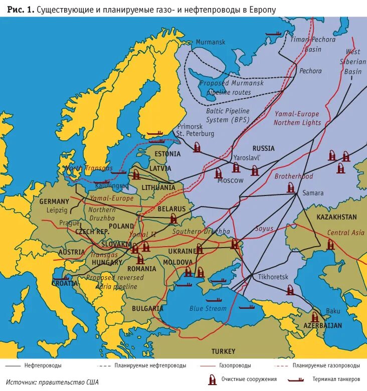 Новейшее время россия и европа. Газотранспортная система России в Европу карта. Схема газотранспортной системы Европы. Схема российских трубопроводов в Европу. Карта нефтепроводов Европы.