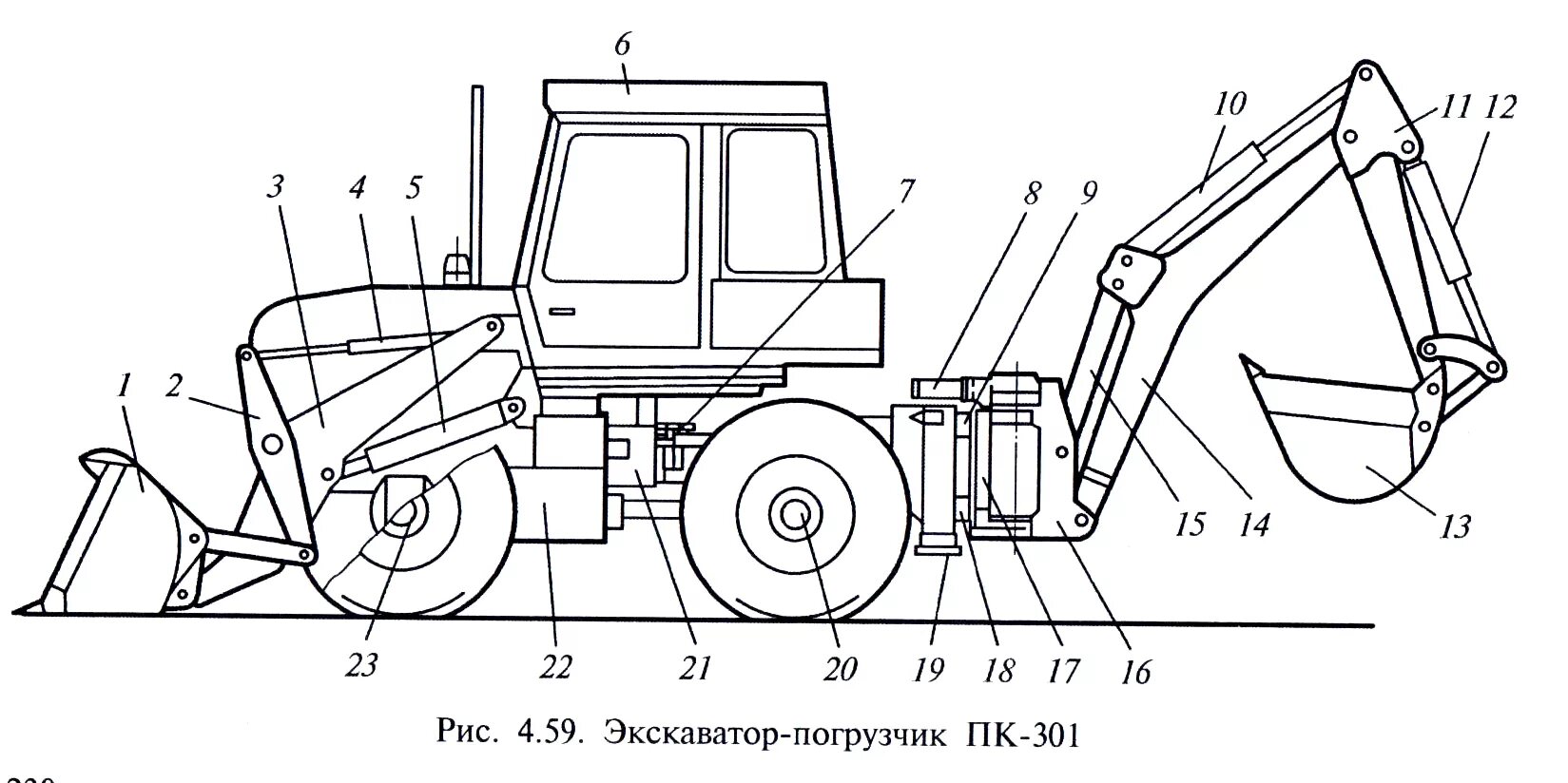 Схема экскаватора погрузчика