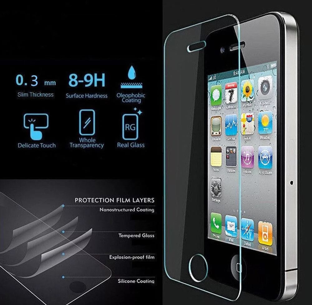 Защитное стекло Tempered Glass 9h. Screen Protector iphone 4s. Защитное стекло 9d Screen Guard xs1. Защитное стекло на айфон 4. Производитель защитное стекло