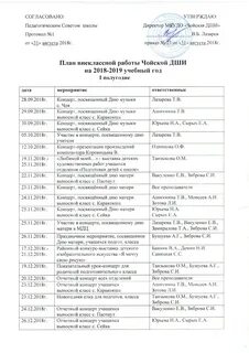 Школа искусств план мероприятий