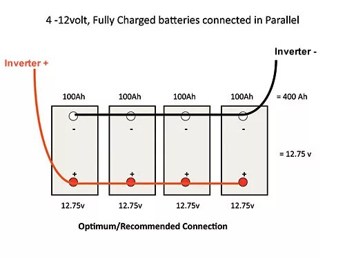 Как правильно соединить батарейки Taranis X9D-Plus 18650 Battery Mod Oscar Liang