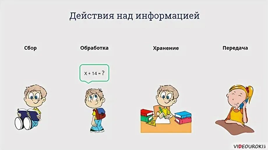 Что значит собран