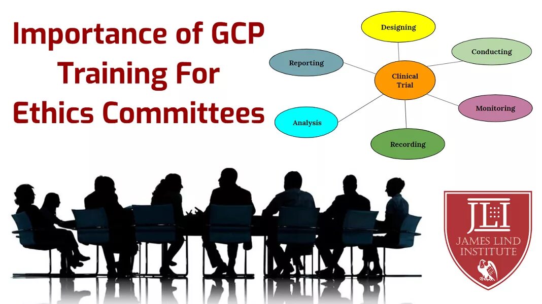 Ethical committee eurotransplant. Gcp клинические исследования. Cope (committee on publication ethics). Ethics committee. Research ethics.