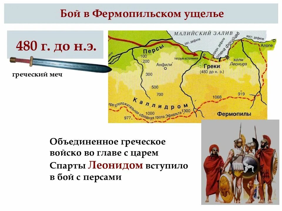 Захваты персов. Греко персидские войны в Фермопильском ущелье. Фермопильское ущелье 300 спартанцев. Бой в Фермопильском ущелье.