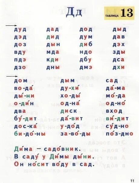Учимся говорить правильно пособие. Книги по смысловому чтению. Цуканова бетц формируем навыки. Цуканова формируем. Цуканова формируем.
