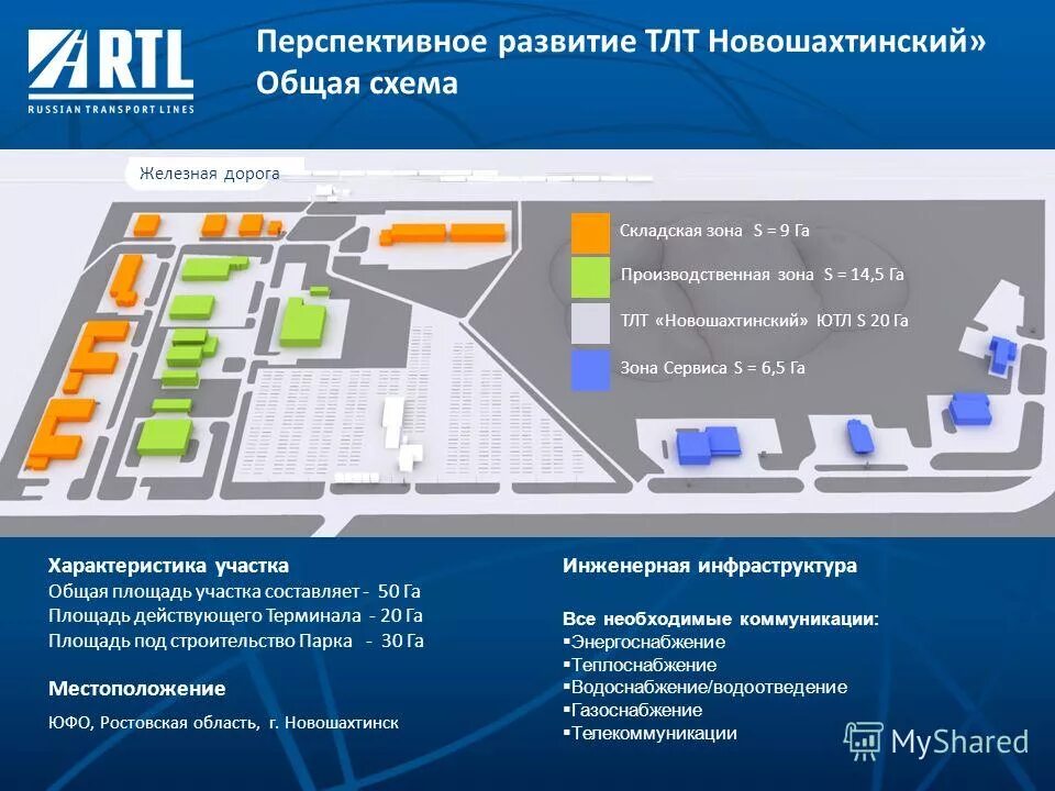 Площадь терминала