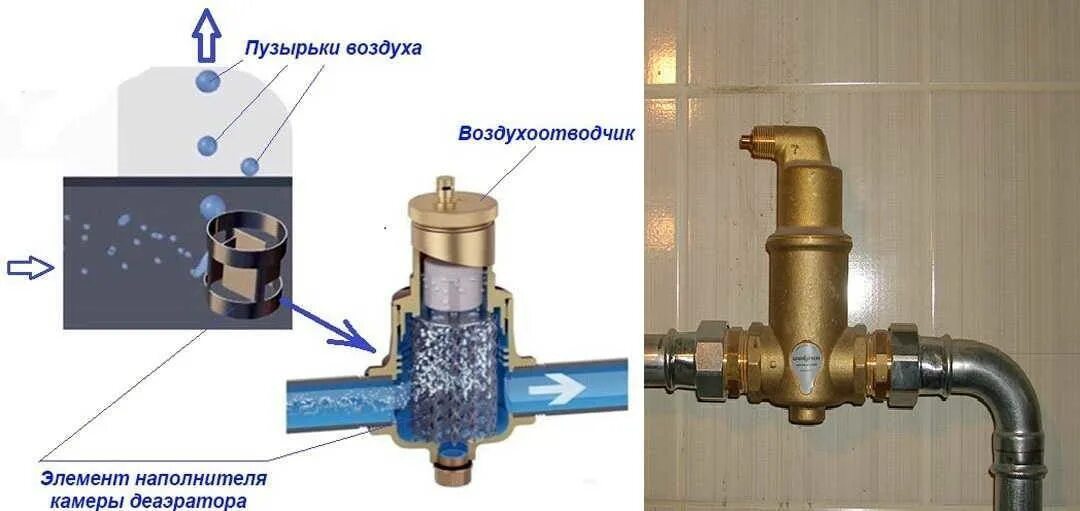 Как спустить воздух с насоса. Клапан для отвода воздуха из системы отопления. Клапан сброса воздуха в системе отопления. Клапан спускающий воздух из системы отопления. Схема автоматического развоздушиватель системы отопления.