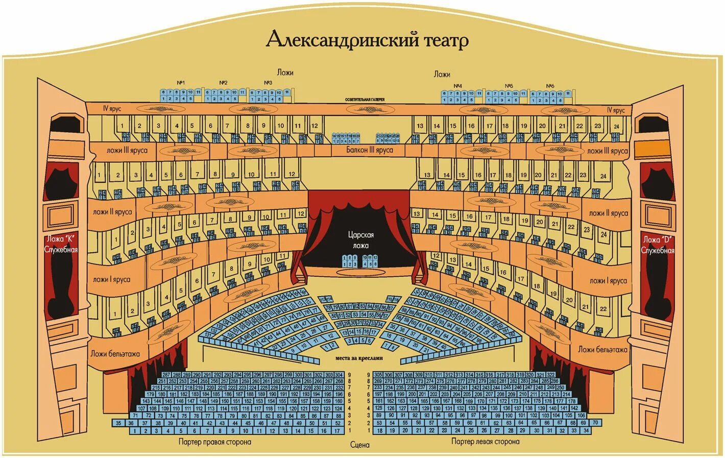 Александрийский театр залы. Александринский театр в Петербурге зрительные места внутри. План зала Александрийского театра. Александринский театр бельэтаж 2 ряд. Александринский театр схема зала.