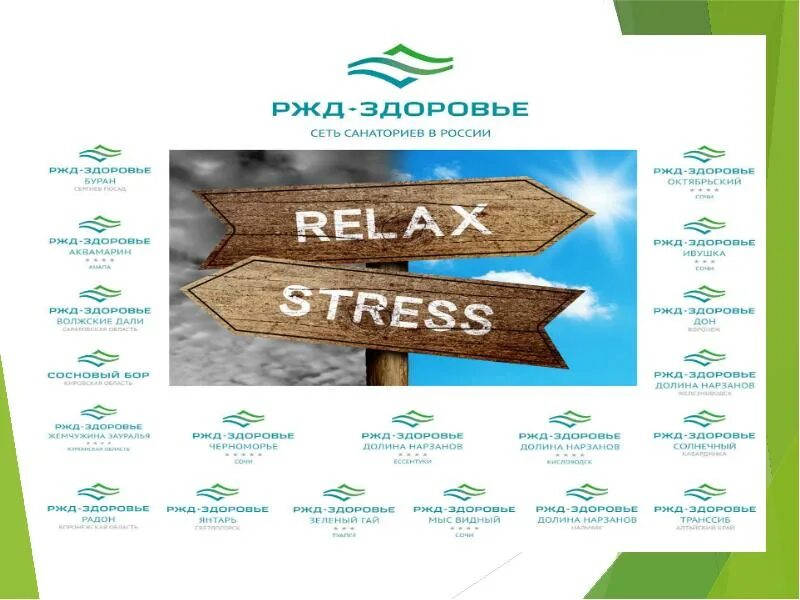 Вагон здоровья ржд. Поезд здоровья приглашение. Железная дорога и здоровье. Железная дорога и здоровье. Железная дорога и здоровье.