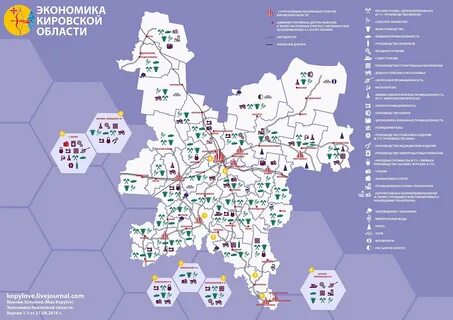 Ртс кировская область