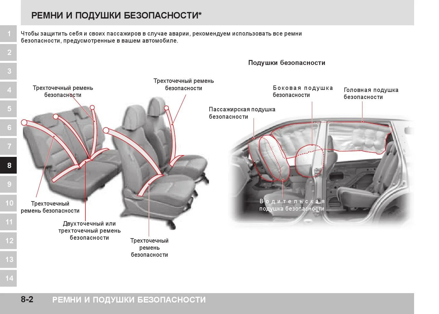 Расположение подушек безопасности. Сиденья SSANGYONG Actyon 2013 размер. SSANGYONG Actyon подушка безопасности в сиденье. Подушки безопасности SSANGYONG Actyon New. Подушка гидравлическая Санг енг Актион.