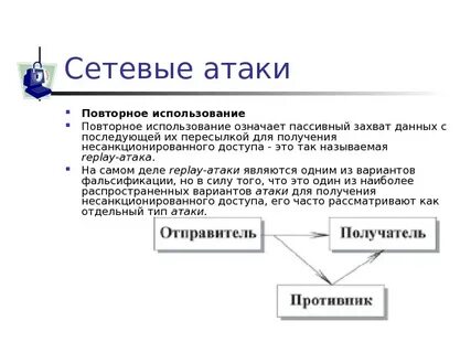 Атака это