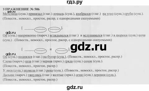 Русский язык упражнение 289. Разумовская 5 класс решебник. Русский язык 5 класс разумовская. Русский язык 5 класс учебник разумовская. Русский язык 5 класс разумовская.