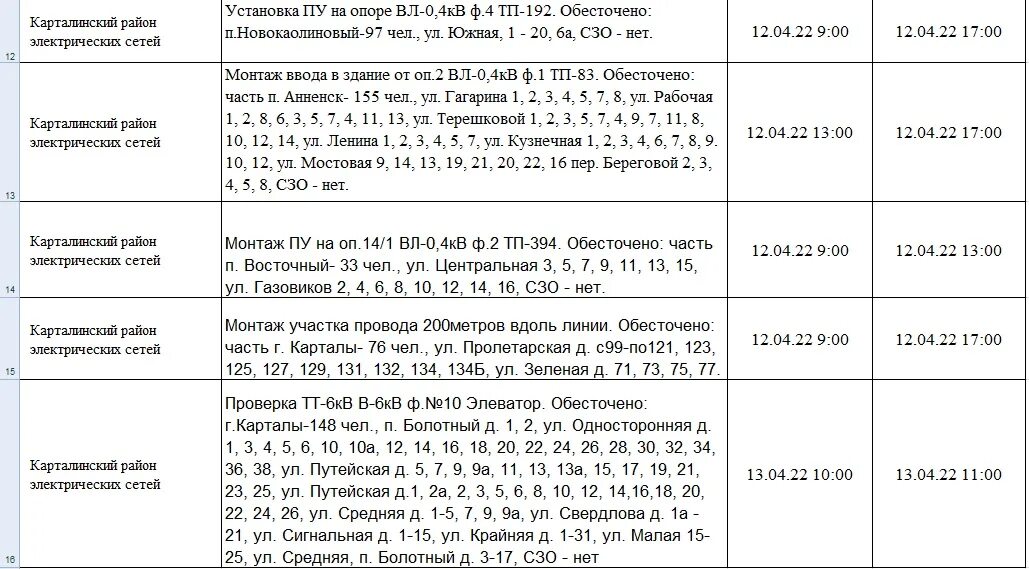 альянс славгород медицинский центр. здравница 2023 логотип. славгород здравница номер телефона. здравница славгород медицинский центр. славгород здравница номер телефона.