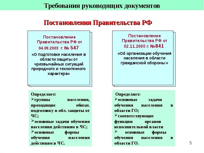 Программа обучения по го и чс