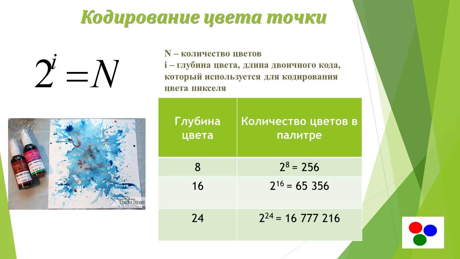 Глубина кодирования 5 количество цветов. Глубина цвета. Кодирование цвета. Глубина кодирования цвета. Глубина цвета это в информатике.