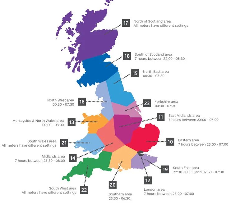 Uk main. Regions of great Britain. Economy of great Britain. Economic Regions of great Britain. Uk main economic Regions.