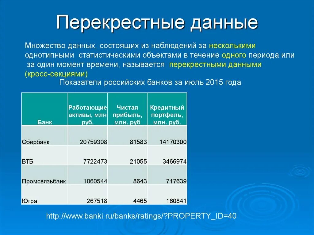 Метод перекрестные группы. Перекрестные данные. Перекрестные данные пример. Перекрестный анализ данных. Анализ панельных данных.