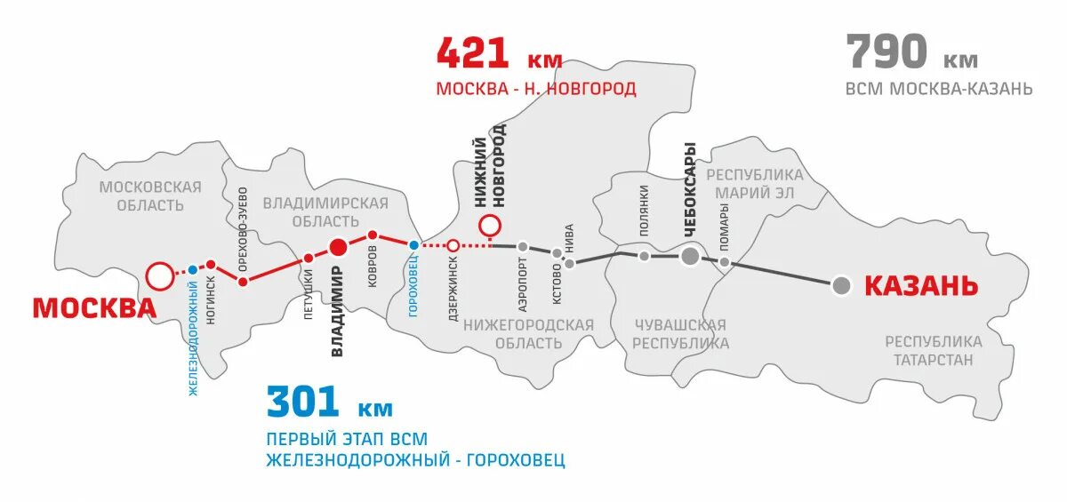 Дорога москва казань схема карта. Трасса м12 Москва Казань схема. Москва Казань Екатеринбург высокоскоростная магистраль на карте. Карта трассы м 12 Москва Казань Екатеринбург. Высокоскоростная железная дорога Москва Казань на карте.