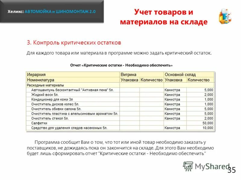 критические остатки. шиномонтаж переобувка сезон. реклама автомойки и шиномонтажа. программа для учета автомойки. шиномонтаж учет.
