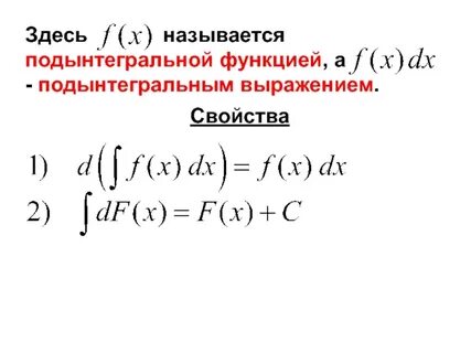 Подынтегральное выражение интеграла