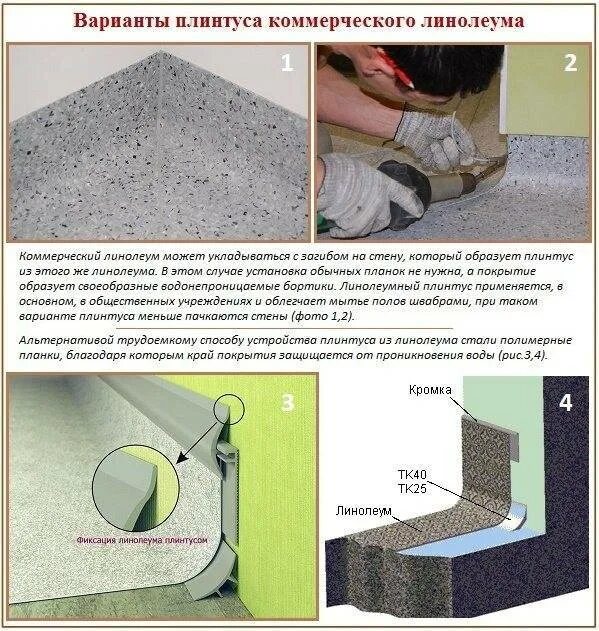 Как укладывать линолеум на бетонный. Укладка коммерческого линолеума на бетонный пол. Токопроводящий линолеум схема монтажа. Узел укладки гомогенного линолеума. Плинтус для крепления линолеума.