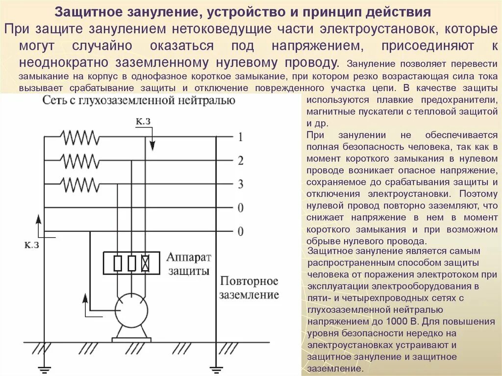 Заземление и зануление электроустановок их защитное. Схема защитного заземления и зануления. Заземление, зануление и отключение корпусов электрооборудования. Методы защиты от короткого замыкания заземление зануление.