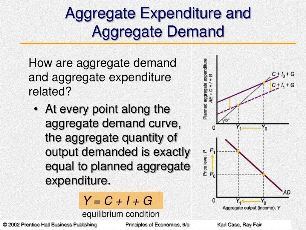 Array aggregate. Array aggregate