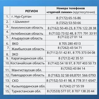 Жыныстық шектеулер