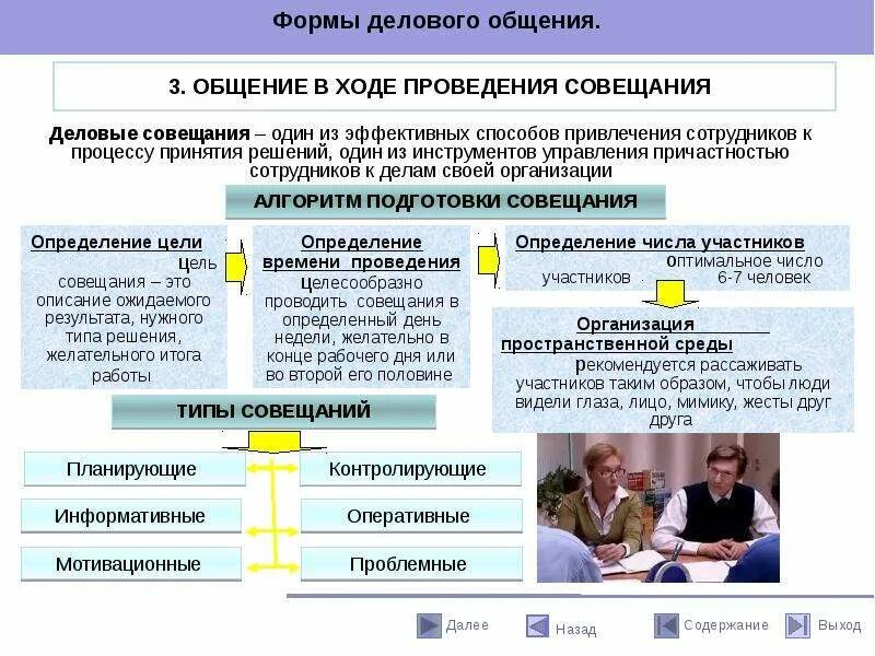 Личностные аспекты делового общения. Личностные аспекты деловых коммуникаций. Аспекты изучения общения. Психологические аспекты коммуникации.